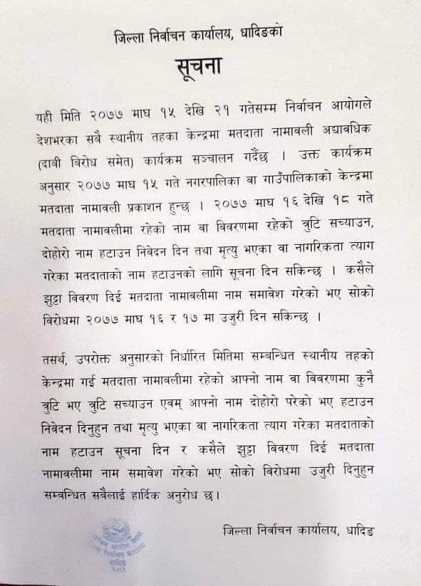 निर्वाचन कार्यालय धादिङले माघ १५ गतेदेखि मतदाता नामावली अद्यावधिक गर्ने