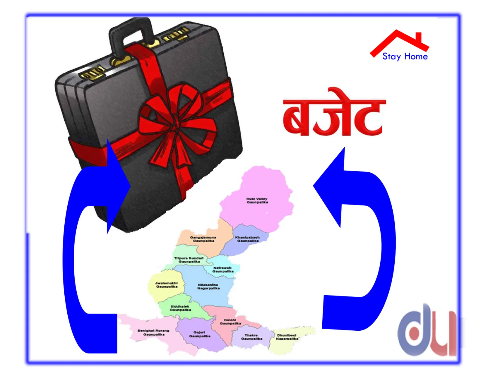 सबैभन्दा बढि बजेट निलकण्ठ नगरपालिकालाई र सबैभन्दा कम रुवीभ्याली गाउँपालिकालाई