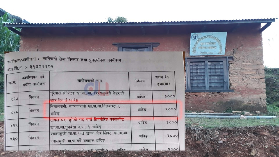नीगालपानी–काफलपानी खानेपानी आयोजनाको लागि २० लाख बजेट प्राप्त