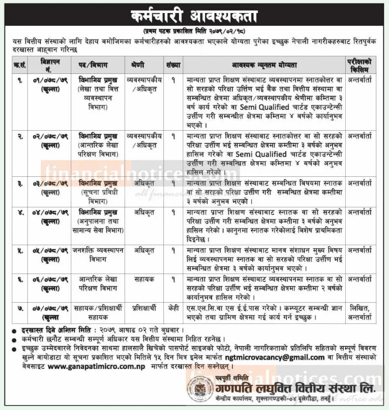 Vacancy Announcement !!