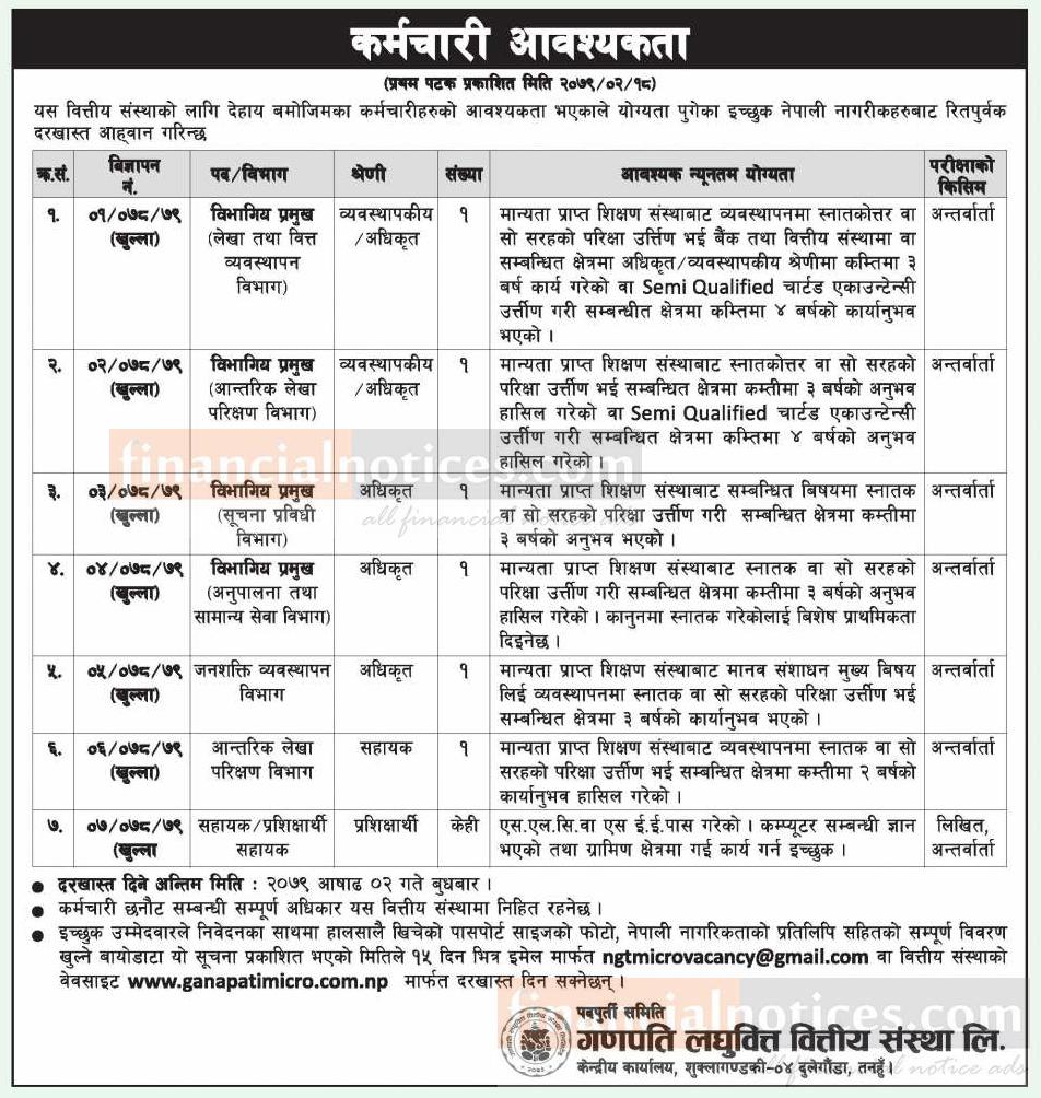 Vacancy Announcement !!