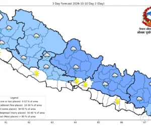 यस्तो छ आजको मौसम