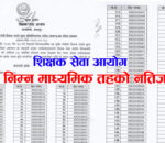 शिक्षक सेवा आयोगद्वारा निम्नमाध्यमिक तहकाे नतिजा प्रकाशन (हेर्नुहोस् नतिजा)