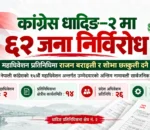 नेपाली कांग्रेसको १५ औँ महाधिवेशन : धादिङ–२ मा ६२ जना निर्विरोध